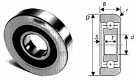 Mast guide bearing with cross sectional view