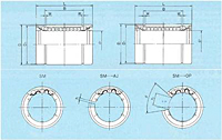SM Type Linear Motion Bearing Dimension Diagram