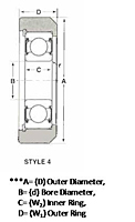 Style 4- Mast Guide Bearing