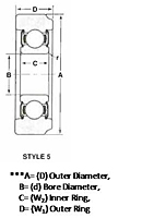Style 5- Mast Guide Bearing
