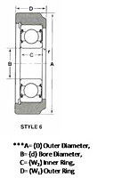 Style 6- Mast Guide Bearing