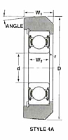 Style 4A- Mast Guide Bearing