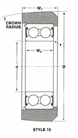 Style 10- Mast Guide Bearing